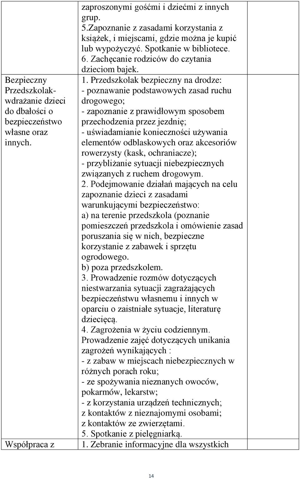 Przedszkolak bezpieczny na drodze: - poznawanie podstawowych zasad ruchu drogowego; - zapoznanie z prawidłowym sposobem przechodzenia przez jezdnię; - uświadamianie konieczności używania elementów