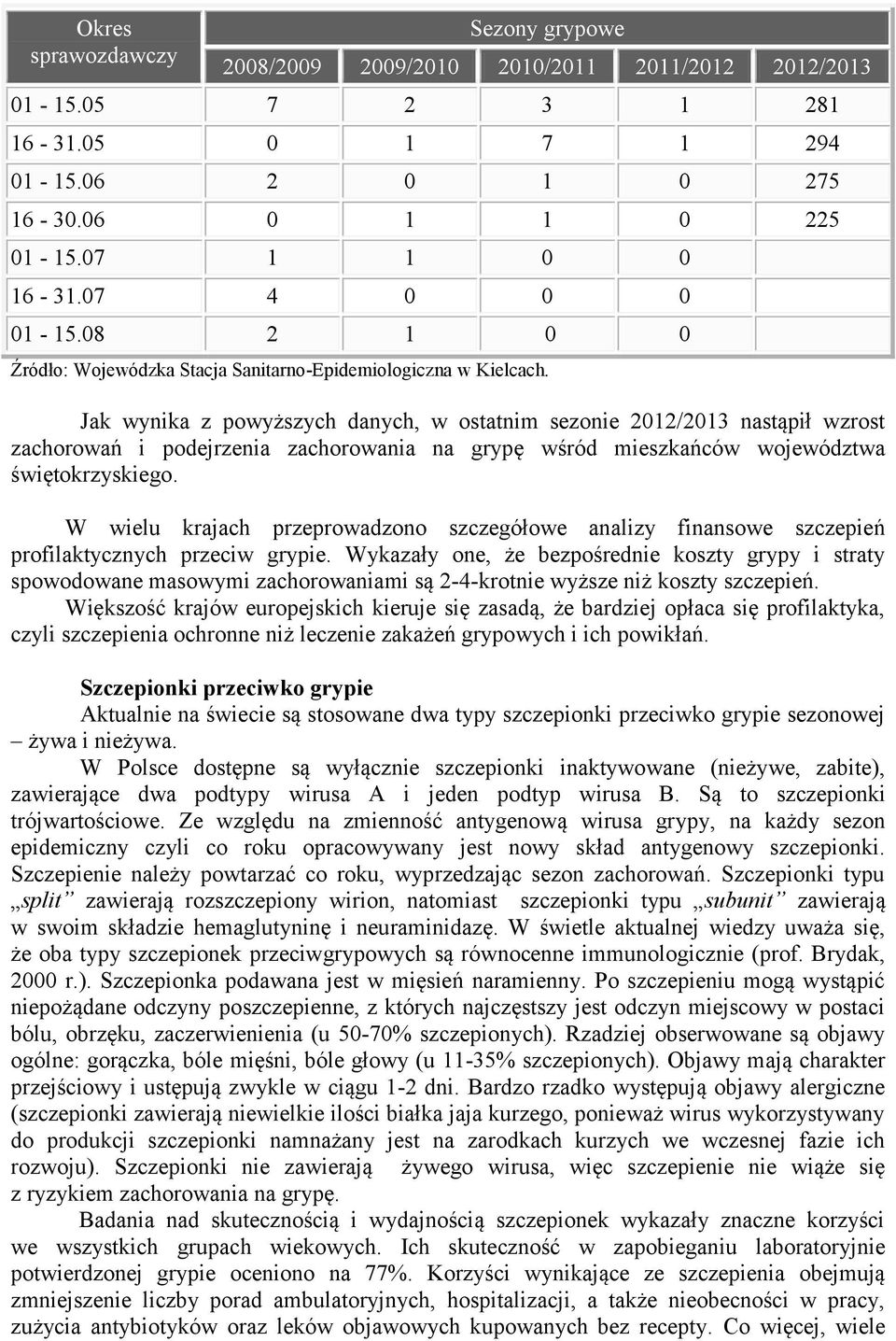 Jak wynika z powyższych danych, w ostatnim sezonie 2012/2013 nastąpił wzrost zachorowań i podejrzenia zachorowania na grypę wśród mieszkańców województwa świętokrzyskiego.