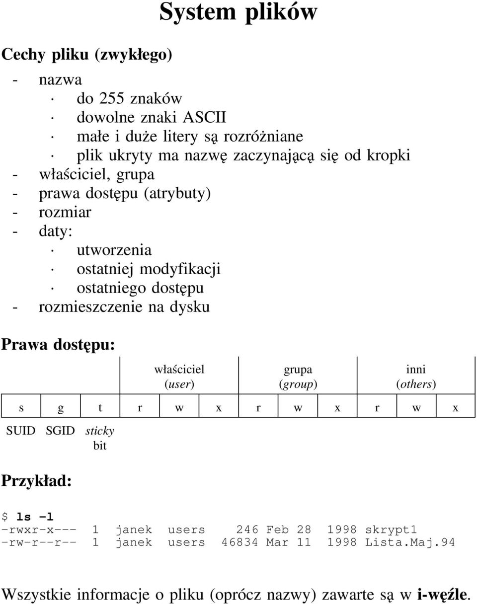 dysku Prawa dostępu: właściciel (user) grupa (group) inni (others) s g t r w x r w x r w x SUID SGID sticky bit Przykład: $ ls -l -rwxr-x--- 1 janek