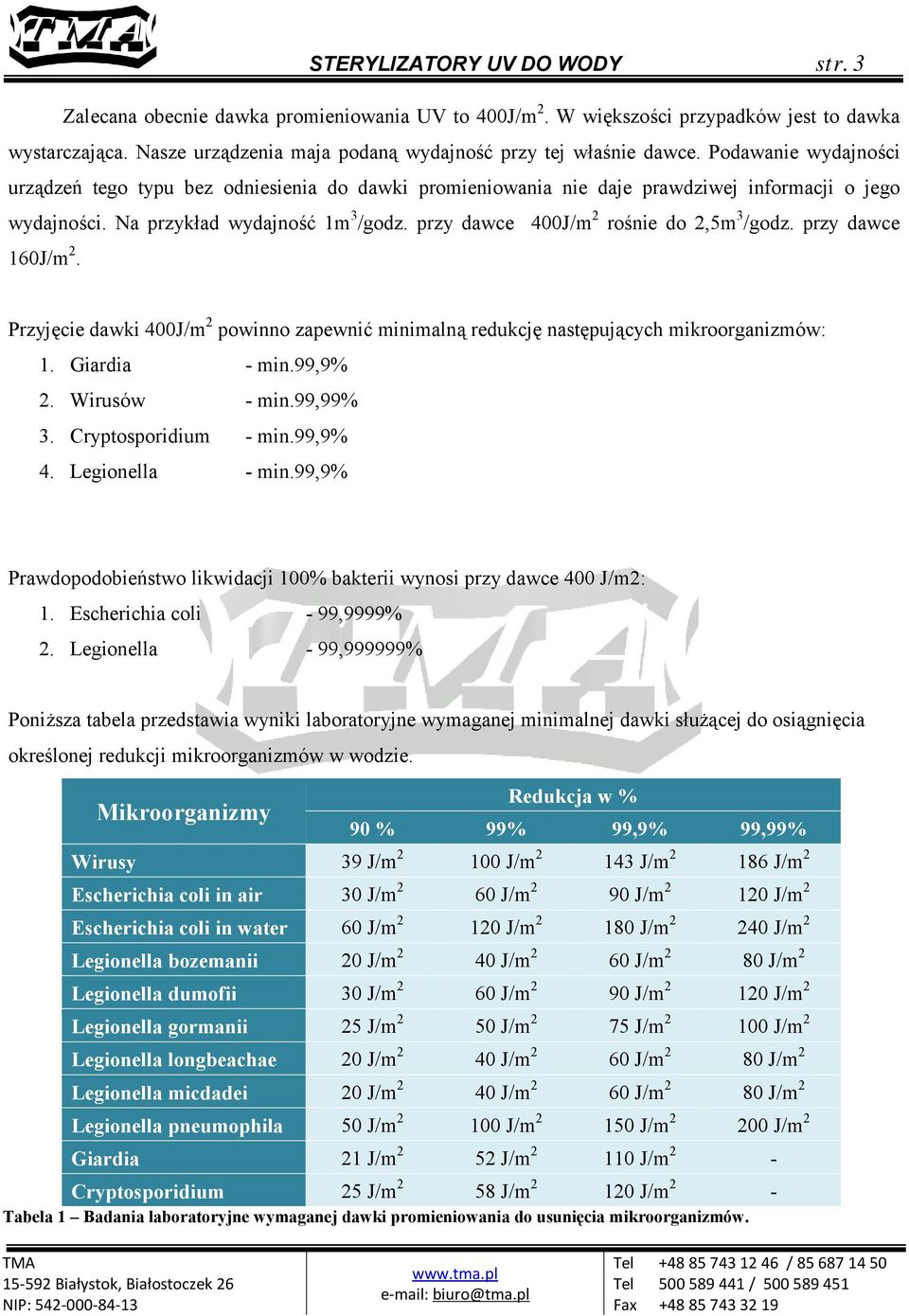 Na przykład wydajność 1m 3 /godz. przy dawce 400J/m 2 rośnie do 2,5m 3 /godz. przy dawce 160J/m 2. Przyjęcie dawki 400J/m 2 powinno zapewnić minimalną redukcję następujących mikroorganizmów: 1.