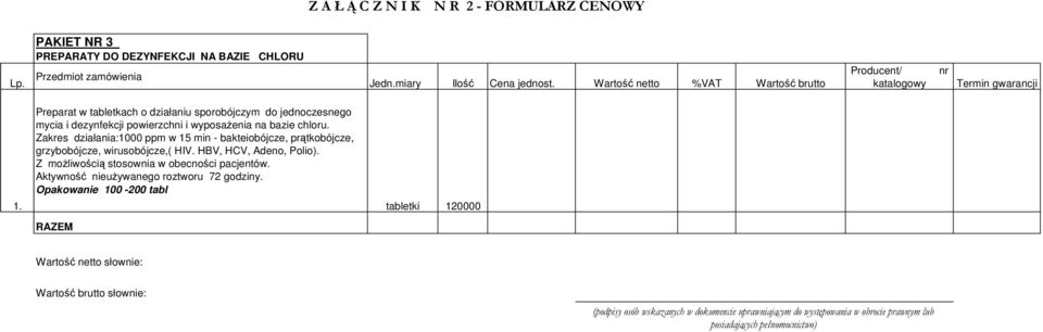 Zakres działania:1000 ppm w 15 min - bakteiobójcze, prątkobójcze, grzybobójcze, wirusobójcze,( HIV.