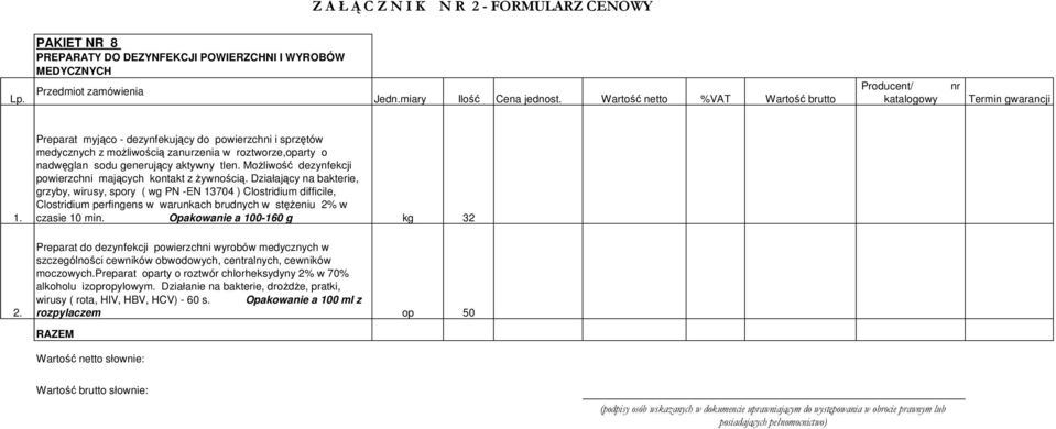 Możliwość dezynfekcji powierzchni mających kontakt z żywnością.