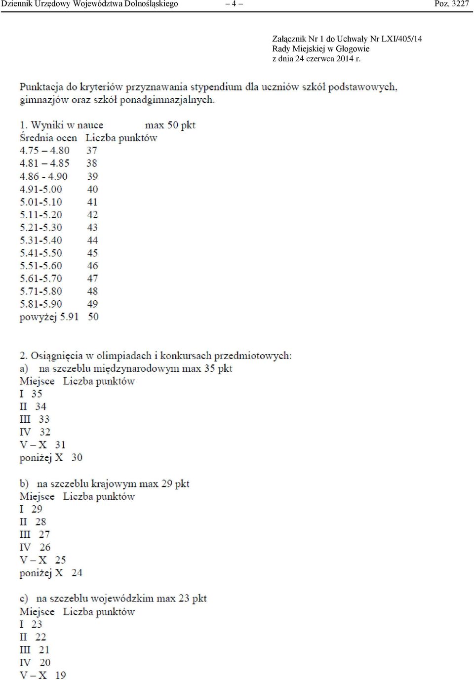 3227 Załącznik Nr 1 do Uchwały