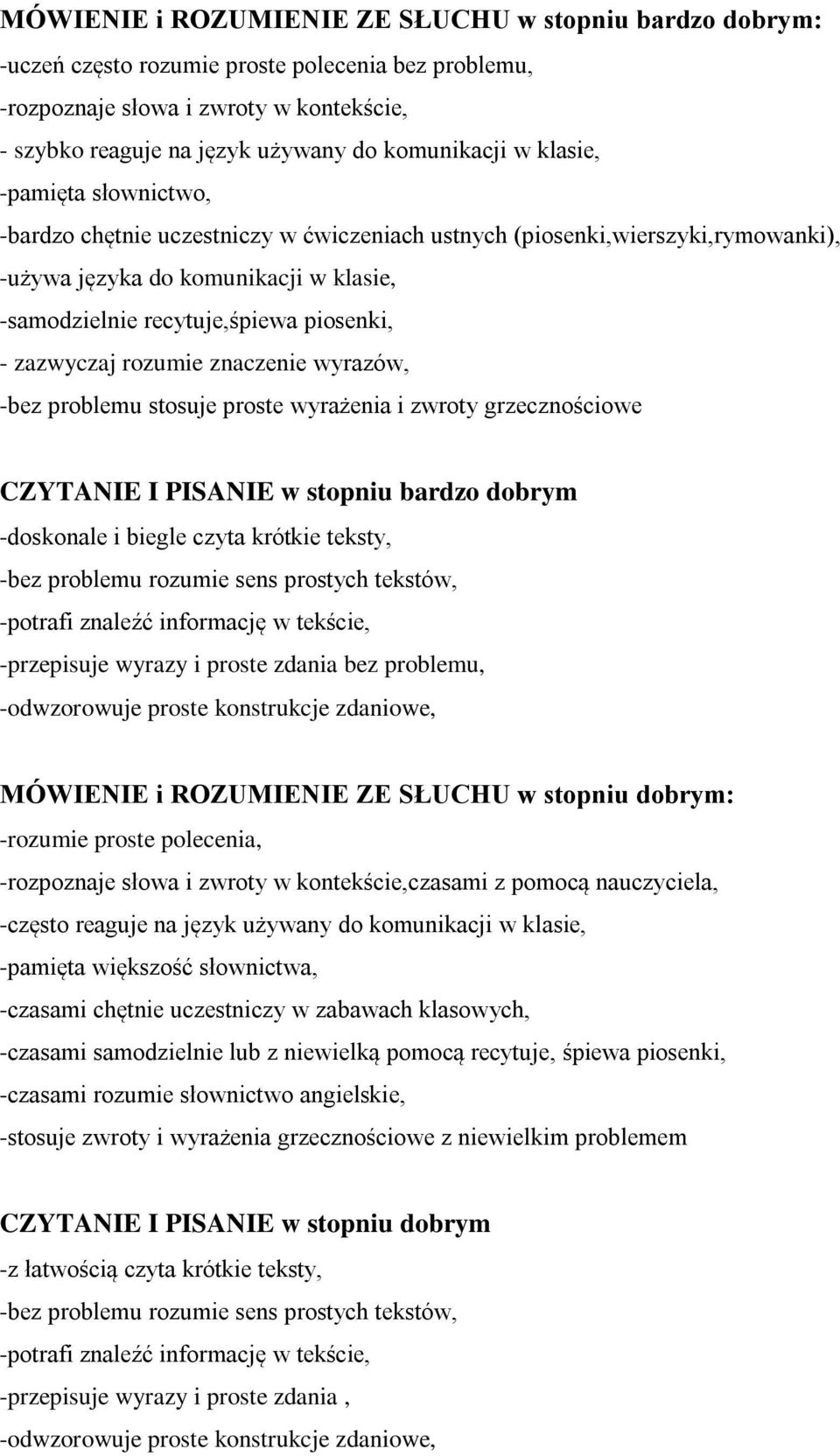 zazwyczaj rozumie znaczenie wyrazów, -bez problemu stosuje proste wyrażenia i zwroty grzecznościowe CZYTANIE I PISANIE w stopniu bardzo dobrym -doskonale i biegle czyta krótkie teksty, -bez problemu