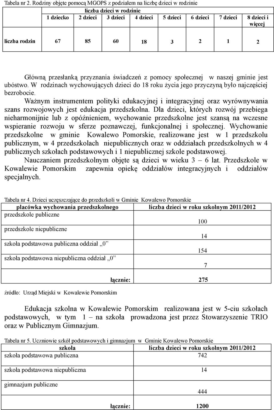 18 3 2 1 2 Główną przesłanką przyznania świadczeń z pomocy społecznej w naszej gminie jest ubóstwo. W rodzinach wychowujących dzieci do 18 roku życia jego przyczyną było najczęściej bezrobocie.