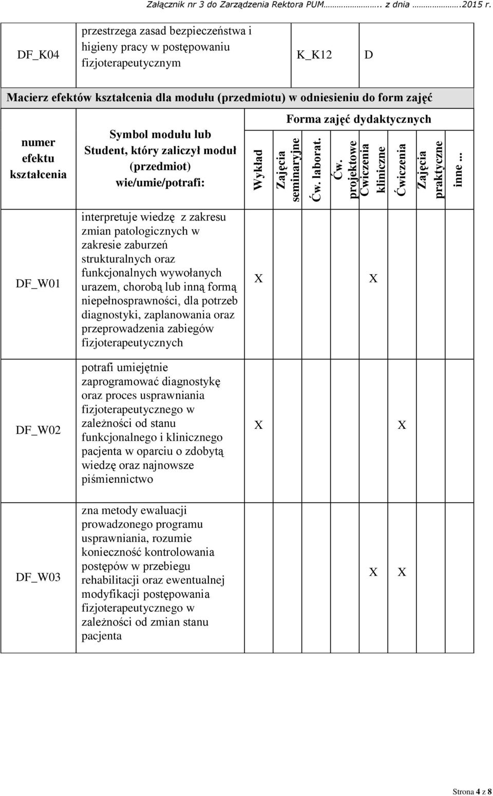 ymbol modułu lub tudent, który zaliczył moduł (przedmiot) wie/umie/potrafi: Forma zajęć dydaktycznych DF_W01 interpretuje wiedzę z zakresu zmian patologicznych w zakresie zaburzeń strukturalnych oraz