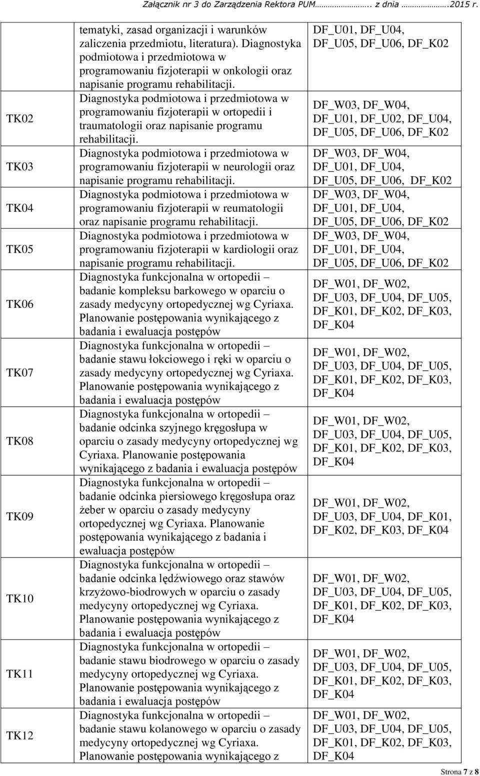 Diagnostyka podmiotowa i przedmiotowa w programowaniu fizjoterapii w ortopedii i traumatologii oraz napisanie programu rehabilitacji.