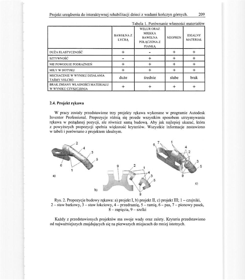 MECHACENIE W WYNIKU DZIAŁANIA TAŚMY VELCRO BRAK ZMIANY WŁASNOŚCI MATERIAŁU W WYNIKU CZYSZCZENIA duże średnie słabe brak + + + + 2.4.