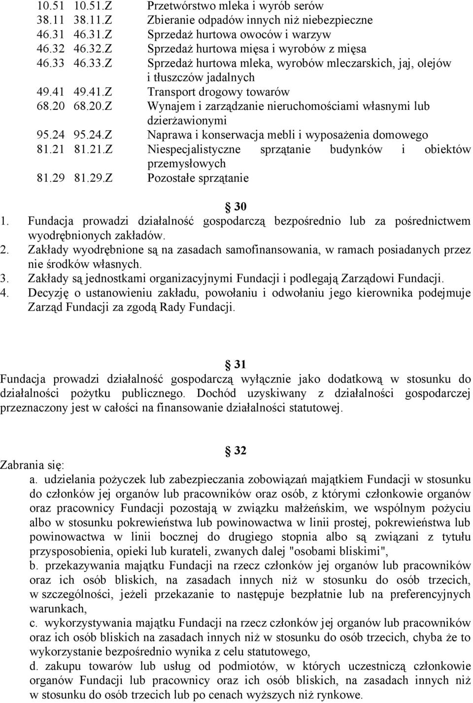 68.20.Z Wynajem i zarządzanie nieruchomościami własnymi lub dzierżawionymi 95.24 95.24.Z Naprawa i konserwacja mebli i wyposażenia domowego 81.21 