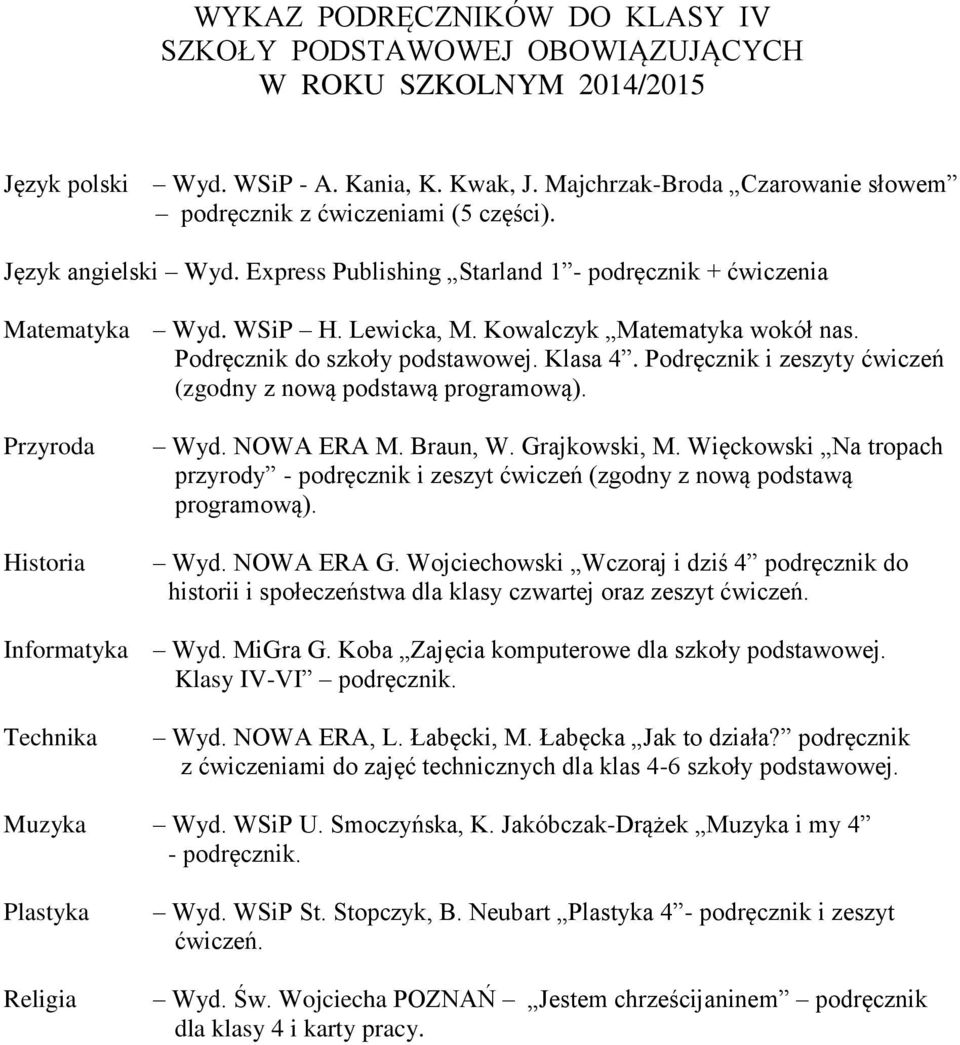 Podręcznik i zeszyty ćwiczeń (zgodny z nową podstawą programową). Przyroda Historia Wyd. NOWA ERA M. Braun, W. Grajkowski, M.