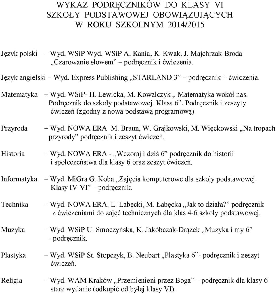 Podręcznik i zeszyty ćwiczeń (zgodny z nową podstawą programową). Przyroda Historia Wyd. NOWA ERA M. Braun, W. Grajkowski, M. Więckowski Na tropach przyrody podręcznik i zeszyt ćwiczeń. Wyd. NOWA ERA - Wczoraj i dziś 6 podręcznik do historii i społeczeństwa dla klasy 6 oraz zeszyt ćwiczeń.