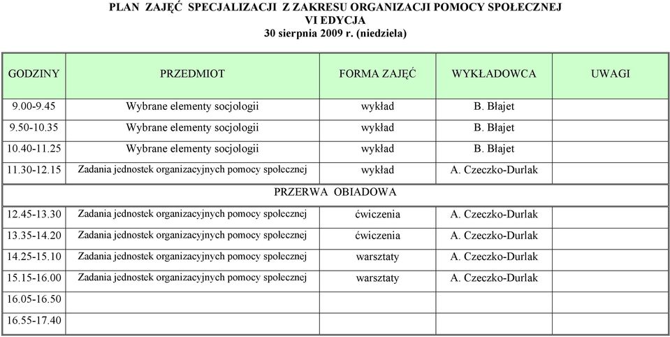 30 Zadania jednostek organizacyjnych pomocy ćwiczenia A. Czeczko-Durlak 13.35-14.20 Zadania jednostek organizacyjnych pomocy ćwiczenia A. Czeczko-Durlak 14.