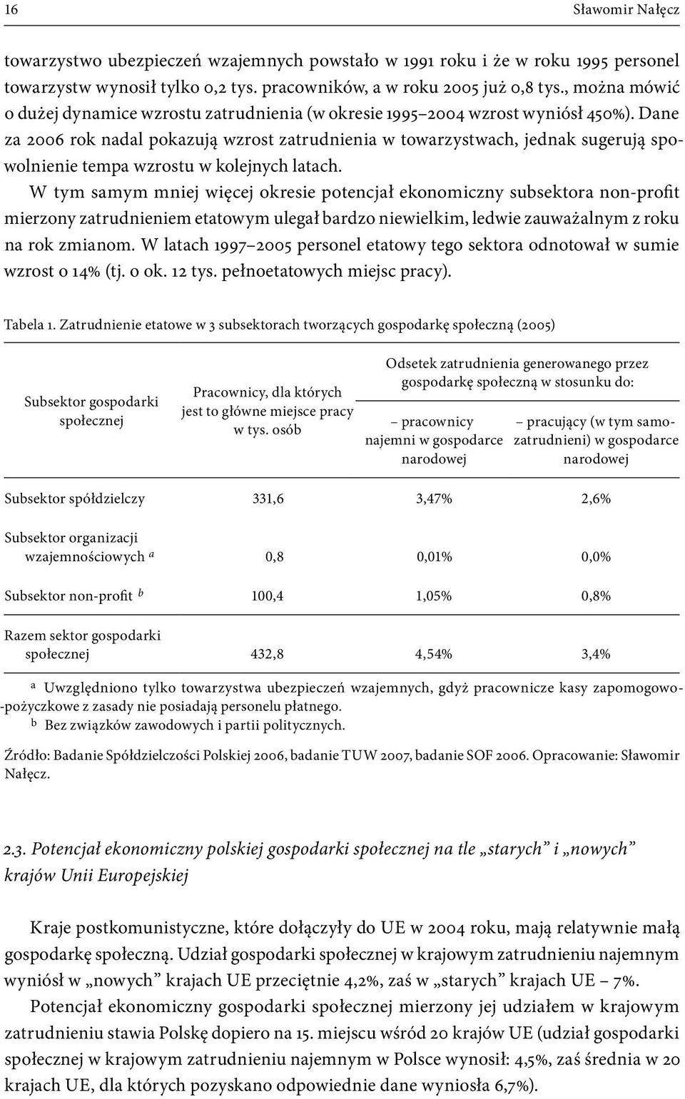 Dane za 2006 rok nadal pokazują wzrost zatrudnienia w towarzystwach, jednak sugerują spowolnienie tempa wzrostu w kolejnych latach.