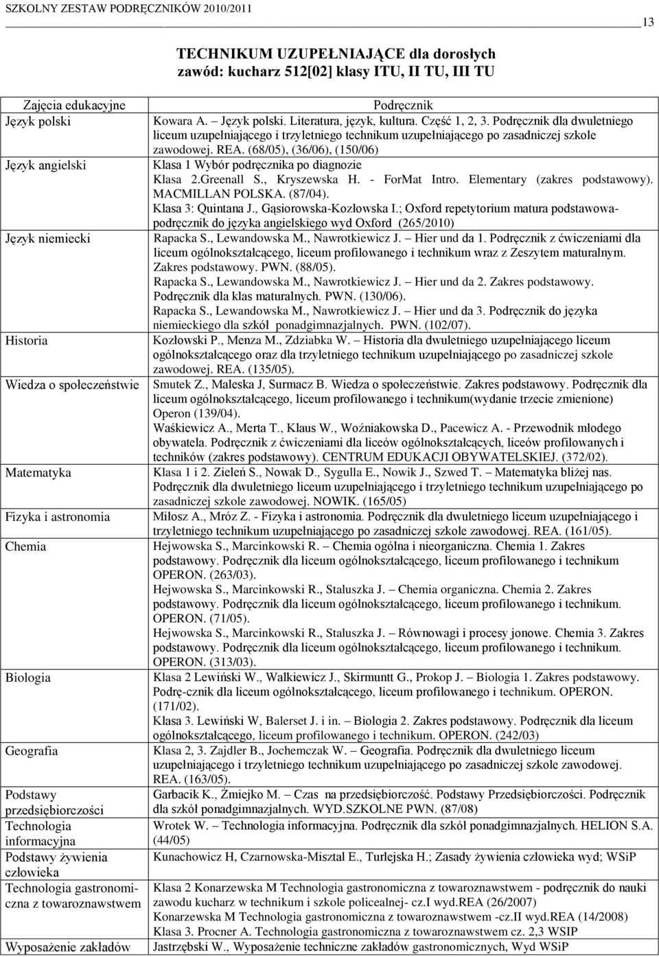 Język polski. Literatura, język, kultura. Część 1, 2, 3. Podręcznik dla dwuletniego liceum uzupełniającego i trzyletniego technikum uzupełniającego po zasadniczej szkole zawodowej. REA.