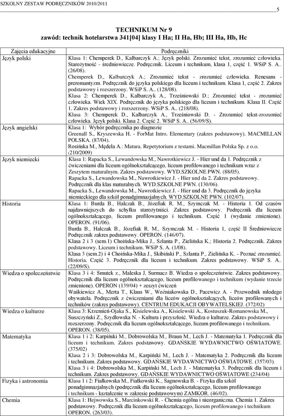 WSiP S. A.. (26/08). Chemperek D., Kalbarczyk A.; Zrozumieć tekst - zrozumieć człowieka. Renesans - preromantyzm. Podręcznik do języka polskiego dla liceum i technikum. Klasa 1, część 2.