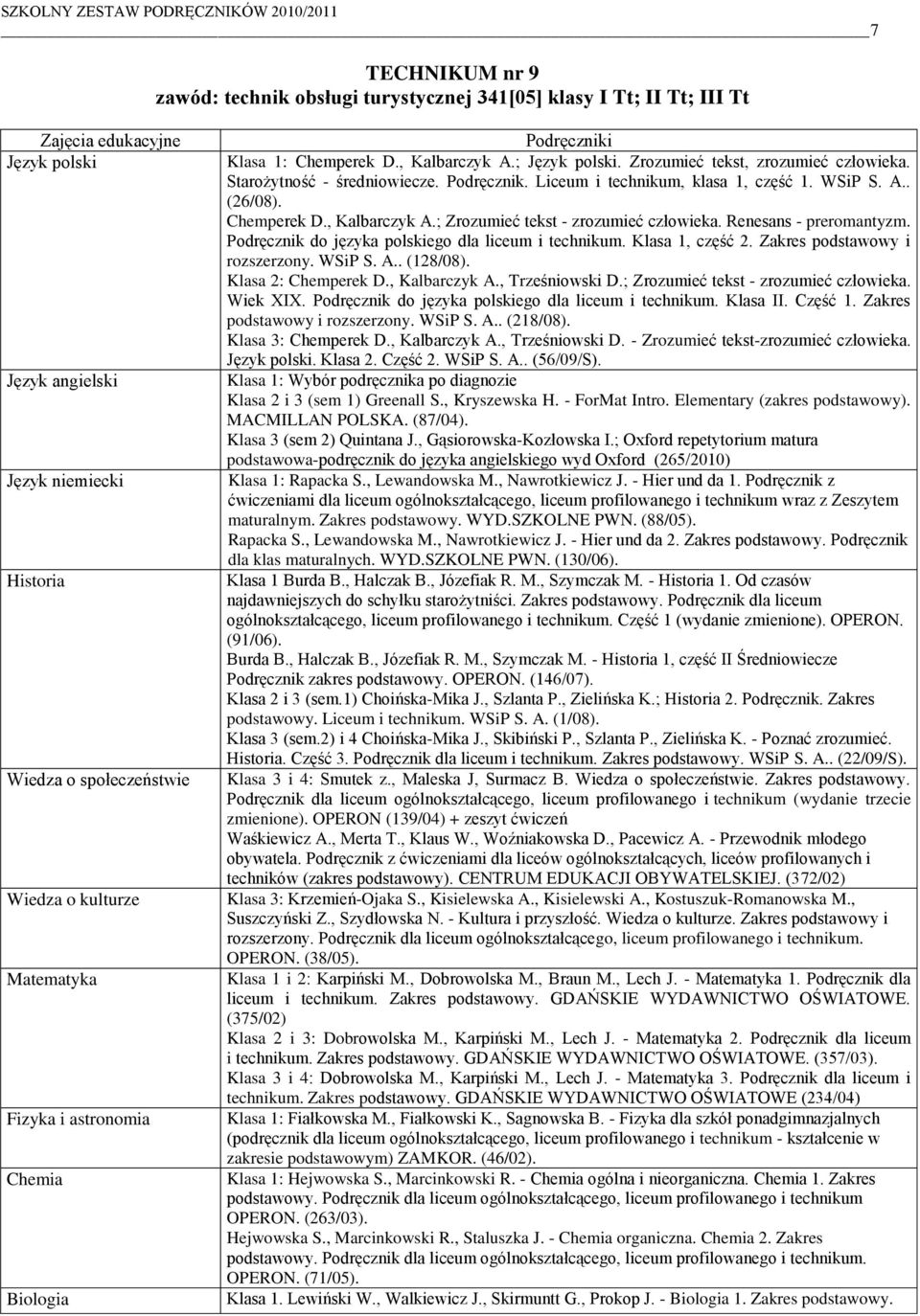 WSiP S. A.. (26/08). Chemperek D., Kalbarczyk A.; Zrozumieć tekst - zrozumieć człowieka. Renesans - preromantyzm. Podręcznik do języka polskiego dla liceum i technikum. Klasa 1, część 2.