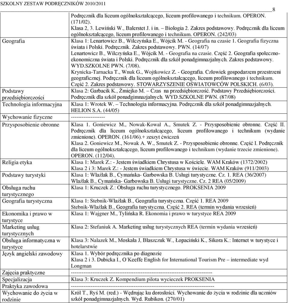 Geografia fizyczna świata i Polski. Podręcznik. Zakres podstawowy. PWN. (14/07) Lenartowicz B., Wilczyńska E., Wójcik M. - Geografia na czasie. Część 2. Geografia społecznoekonomiczna świata i Polski.