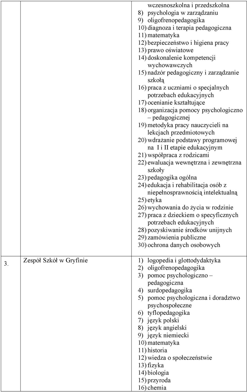 pedagogicznej 19) metodyka pracy nauczycieli na lekcjach przedmiotowych 20) wdrażanie podstawy programowej na I i II etapie edukacyjnym 21) współpraca z rodzicami 22) ewaluacja wewnętrzna i