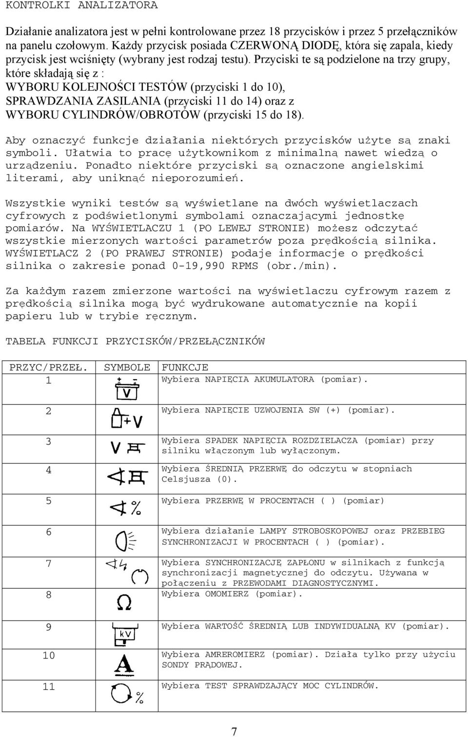 Przyciski te są podzielone na trzy grupy, które składają się z : WYBORU KOLEJNOŚCI TESTÓW (przyciski 1 do 10), SPRAWDZANIA ZASILANIA (przyciski 11 do 14) oraz z WYBORU CYLINDRÓW/OBROTÓW (przyciski 15