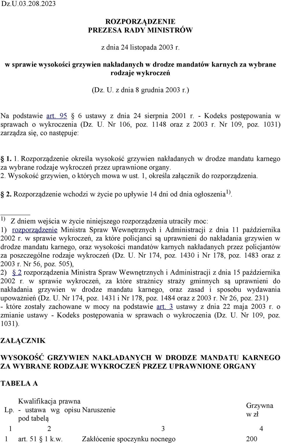 . Rozporządzenie określa wysokość grzywien nakładanych w drodze mandatu karnego za wybrane rodzaje wykroczeń przez uprawnione organy.. Wysokość grzywien, o których mowa w ust.