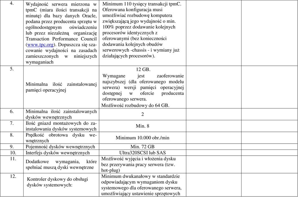 Minimalna ilość zainstalowanej pamięci operacyjnej Minimum 110 tysięcy transakcji tpmc. Oferowana konfiguracja musi umoŝliwiać rozbudowę komputera zwiększającą jego wydajność o min.