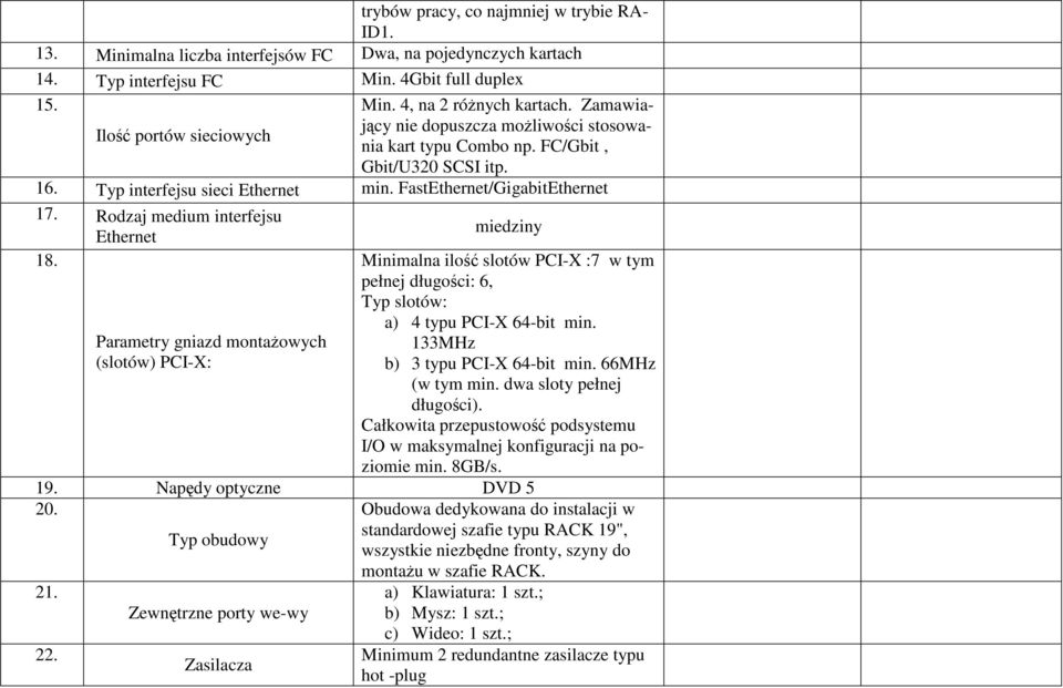 Rodzaj medium interfejsu Ethernet miedziny 18. Parametry gniazd montaŝowych (slotów) PCI-X: Minimalna ilość slotów PCI-X :7 w tym pełnej długości: 6, Typ slotów: a) 4 typu PCI-X 64-bit min.