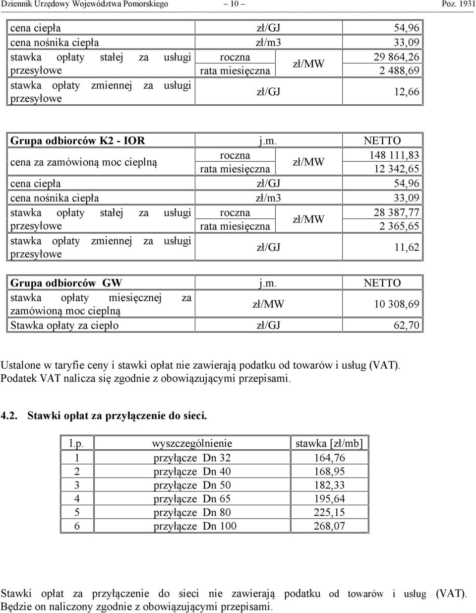 33,09 stawka opłaty stałej za usługi 29 864,26 rata mi