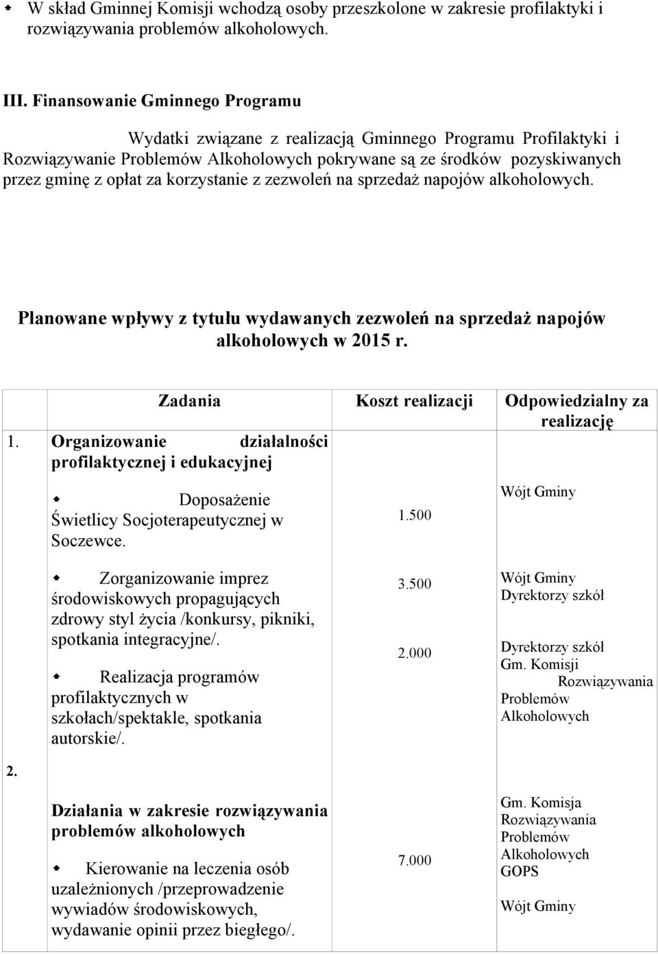 korzystanie z zezwoleń na sprzedaż napojów alkoholowych. Planowane wpływy z tytułu wydawanych zezwoleń na sprzedaż napojów alkoholowych w 2015 r. 1.