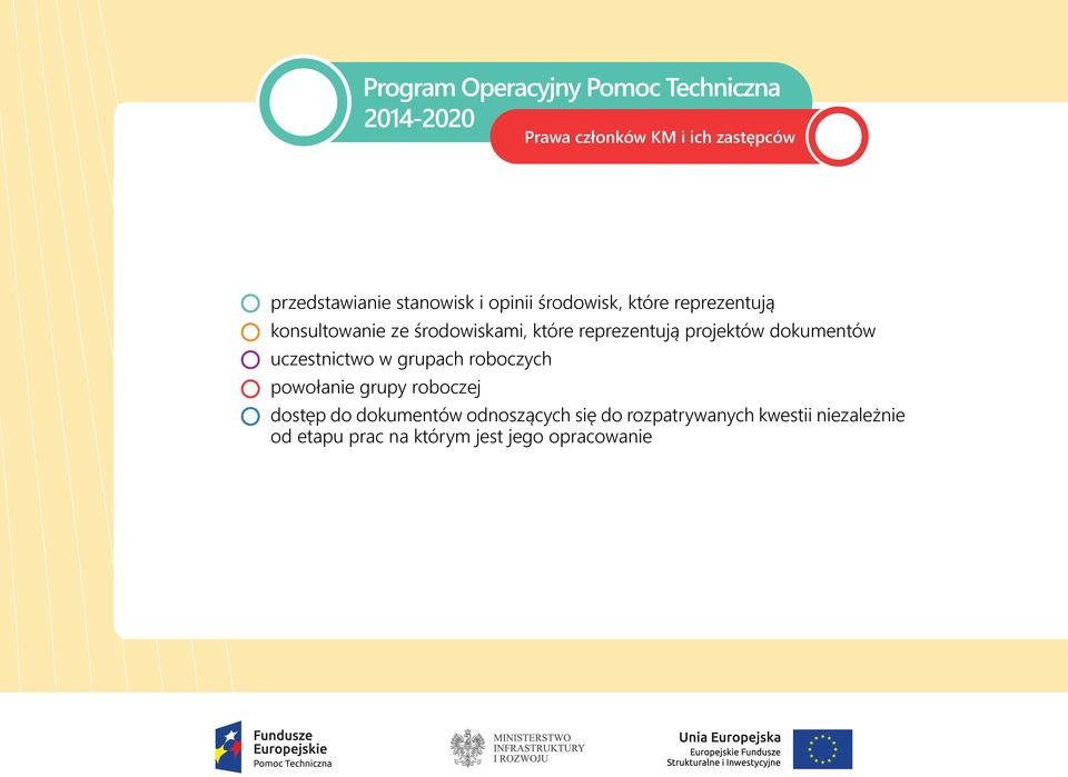 uczestnictwo w grupach roboczych powołanie grupy roboczej dostęp do dokumentów