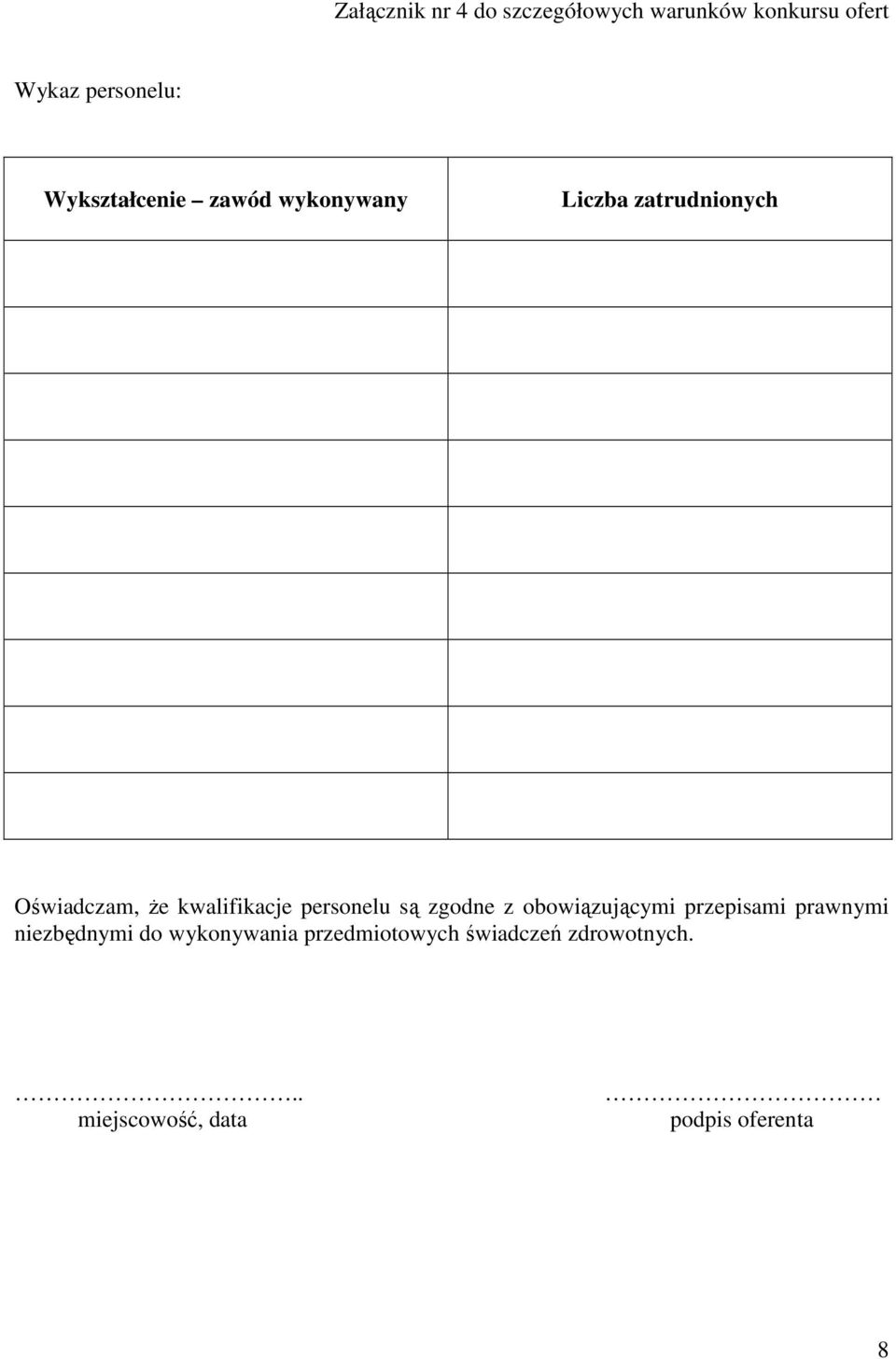 kwalifikacje personelu są zgodne z obowiązującymi przepisami prawnymi