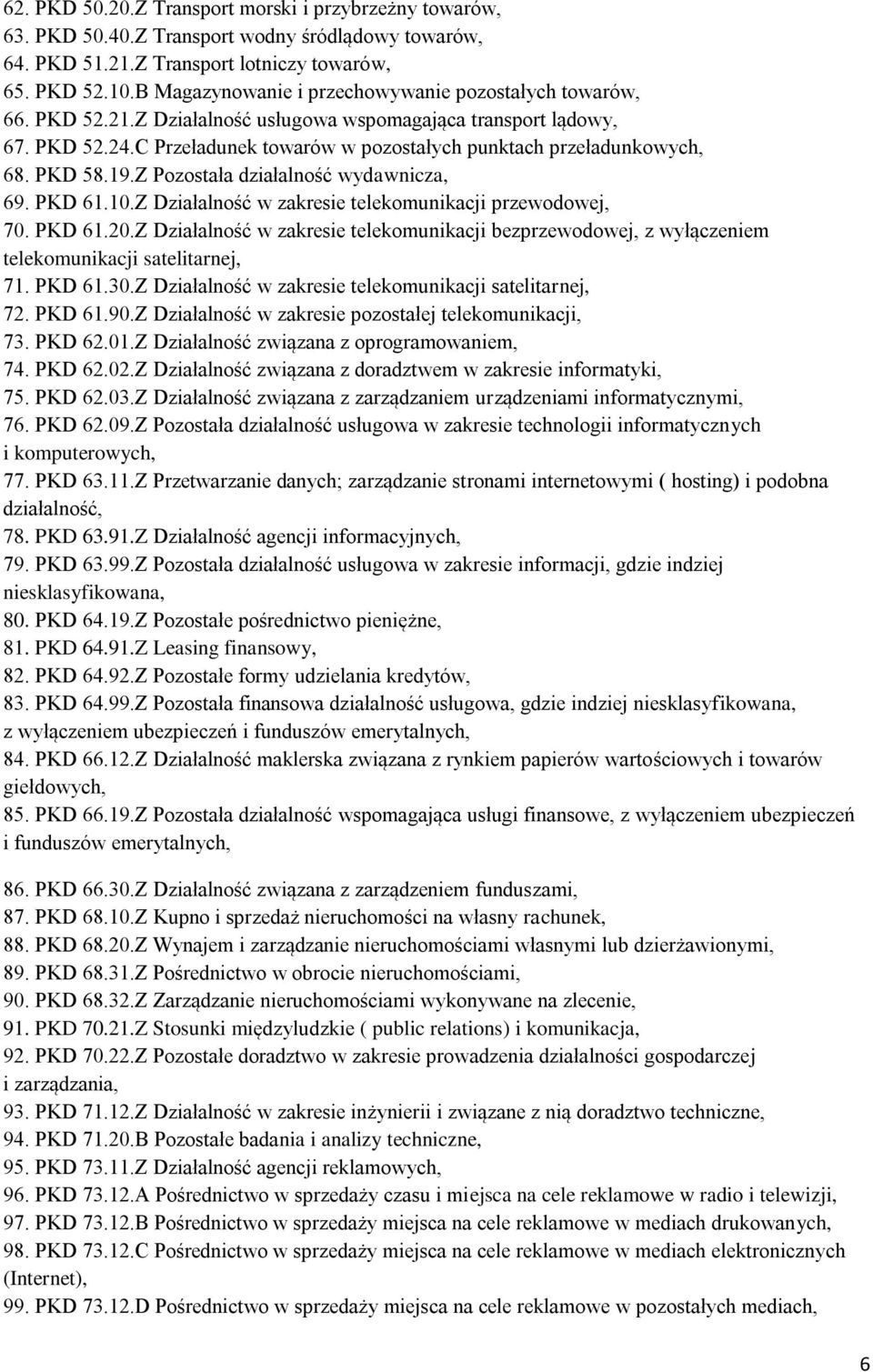 C Przeładunek towarów w pozostałych punktach przeładunkowych, 68. PKD 58.19.Z Pozostała działalność wydawnicza, 69. PKD 61.10.Z Działalność w zakresie telekomunikacji przewodowej, 70. PKD 61.20.