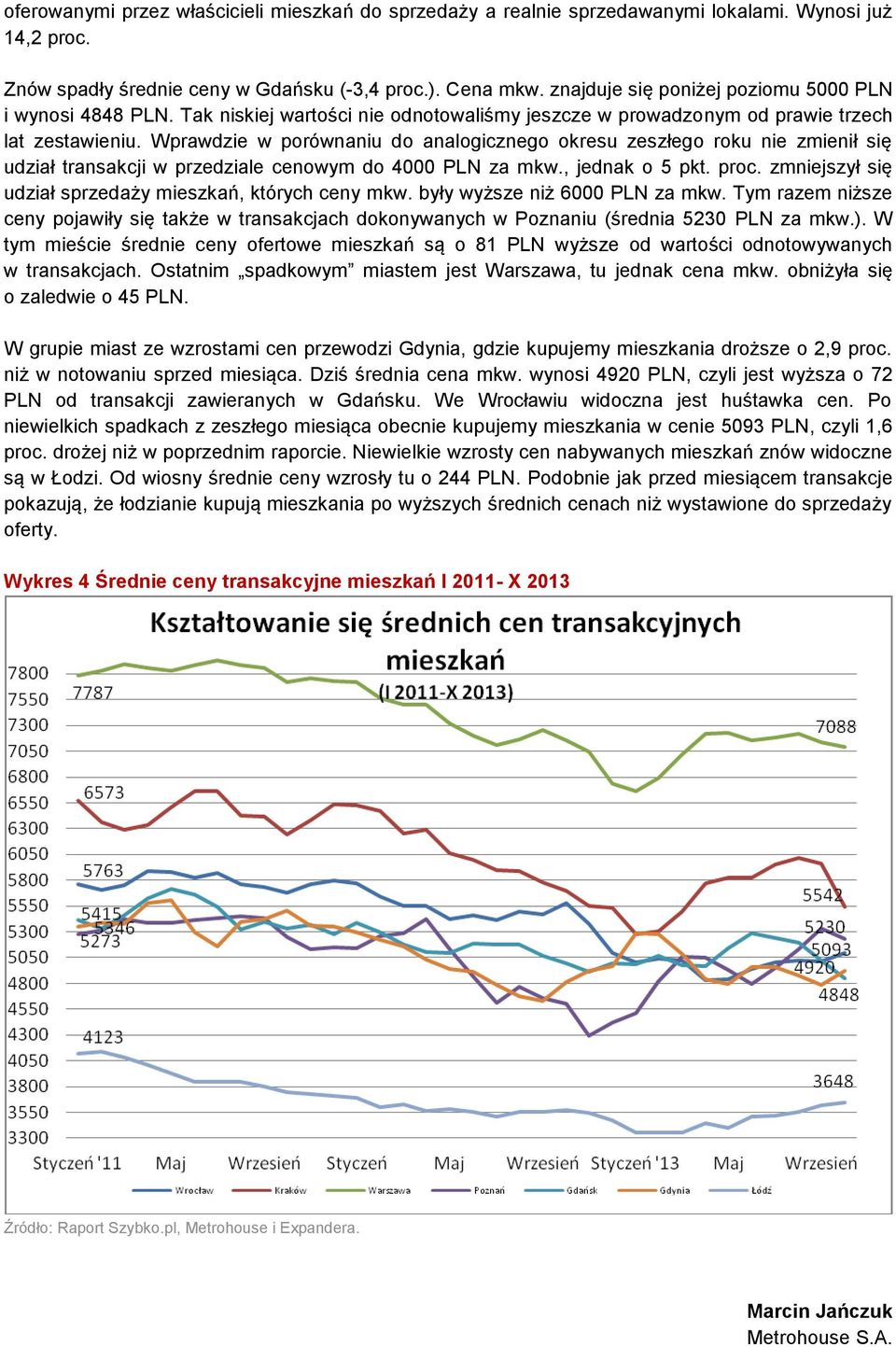 Wprawdzie w porównaniu do analogicznego okresu zeszłego roku nie zmienił się udział transakcji w przedziale cenowym do 4000 PLN za mkw., jednak o 5 pkt. proc.