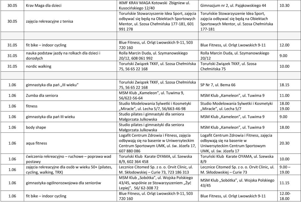 30 Toruńskie Stowarzyszenie Idea Sport, zajęcia odbywać się będą na Obiektach Sportowych Mentor, ul. Szosa Chełmińska 177-181 31.05 fit bike indoor cycling 31.