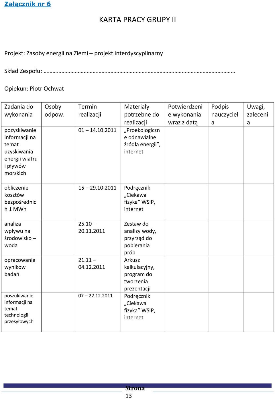 2011 Proekologiczn e odnawialne źródła energii, internet Potwierdzeni e wykonania wraz z datą Podpis nauczyciel a Uwagi, zaleceni a obliczenie kosztów bezpośrednic h 1 MWh 15 29.10.