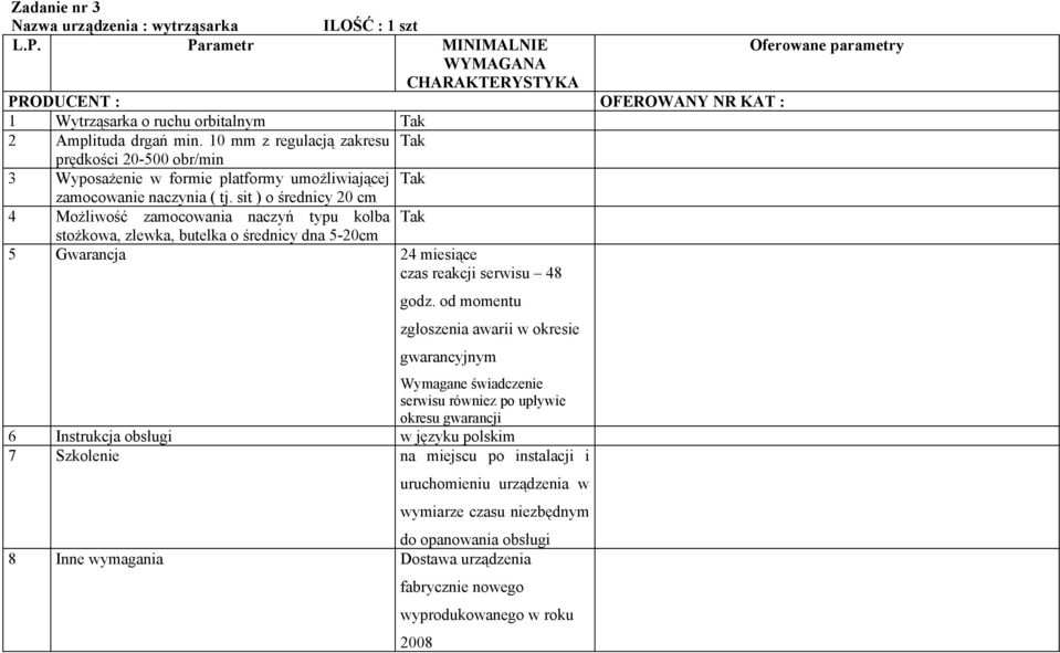 10 mm z regulacją zakresu Tak prędkości 20-500 obr/min 3 Wyposażenie w formie platformy umożliwiającej Tak zamocowanie naczynia ( tj.