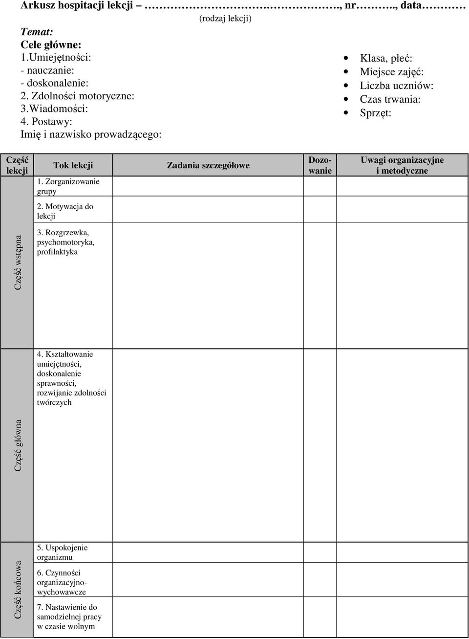 Zorganizowanie grupy Zadania szczegółowe Dozowanie Uwagi organizacyjne i metodyczne 2. Motywacja do lekcji Część wstępna 3. Rozgrzewka, psychomotoryka, profilaktyka 4.