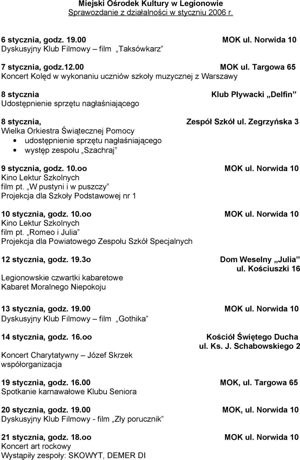 Targowa 65 Koncert Kolęd w wykonaniu uczniów szkoły muzycznej z Warszawy 8 stycznia Klub Pływacki Delfin Udostępnienie sprzętu nagłaśniającego 8 stycznia, Zespół Szkół ul.