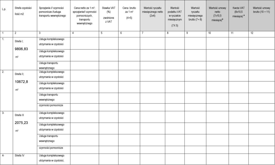 miesięcznym (7X 5) Wartość ryczałtu miesięcznego brutto (7+ 8) Wartość umowy netto (7x10,5 miesiąca)* Kwota VAT (8x10,5 miesiąca) * Wartość umowy