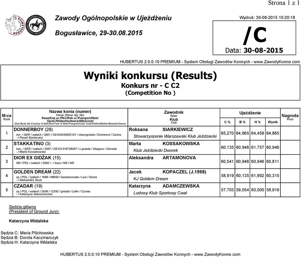 / GER / wałach / 2007 / DE4336728207 / c.