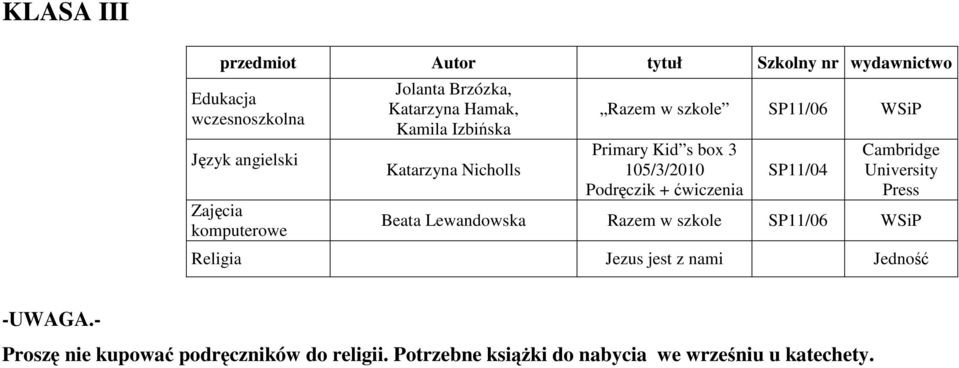 105/3/2010 Podręczik + ćwiczenia SP11/04 Cambridge University Press Beata Lewandowska Razem w szkole SP11/06