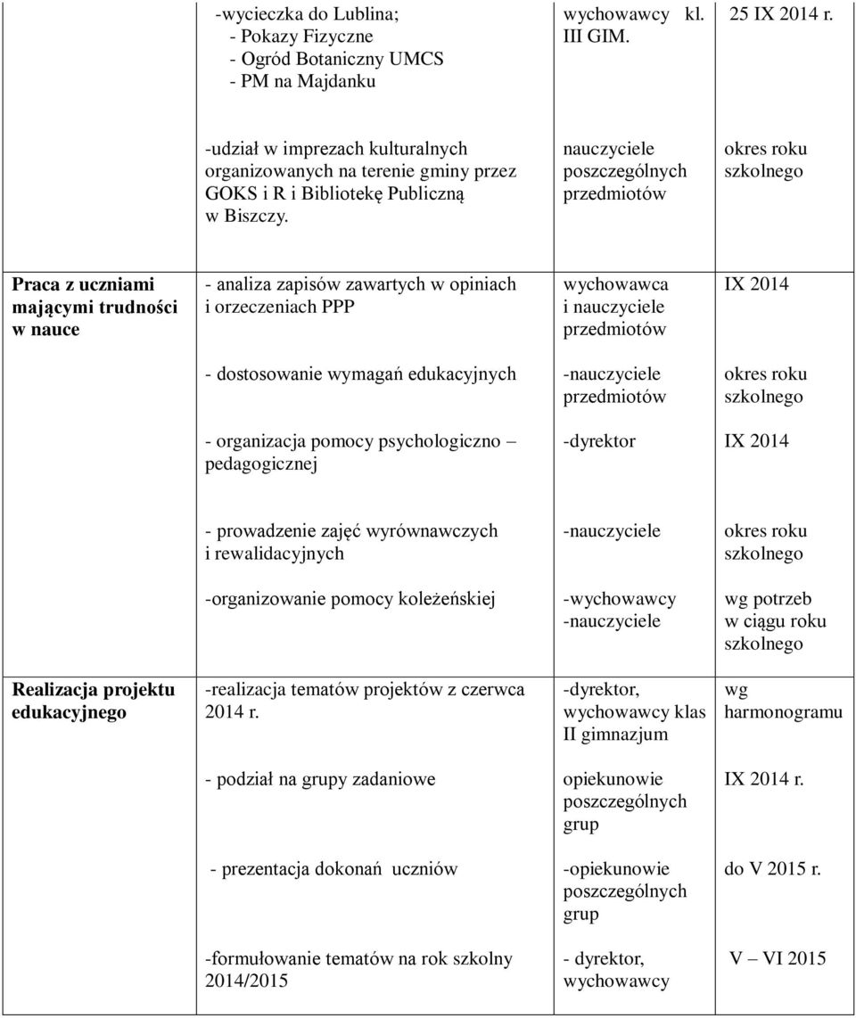 Praca z uczniami mającymi trudności w nauce - analiza zapisów zawartych w opiniach i orzeczeniach PPP wychowawca i IX 2014 - dostosowanie wymagań edukacyjnych - - organizacja pomocy psychologiczno