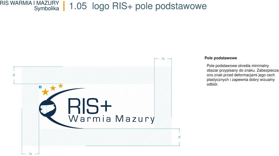 podstawowe określa minimalny obszar przypisany do znaku.