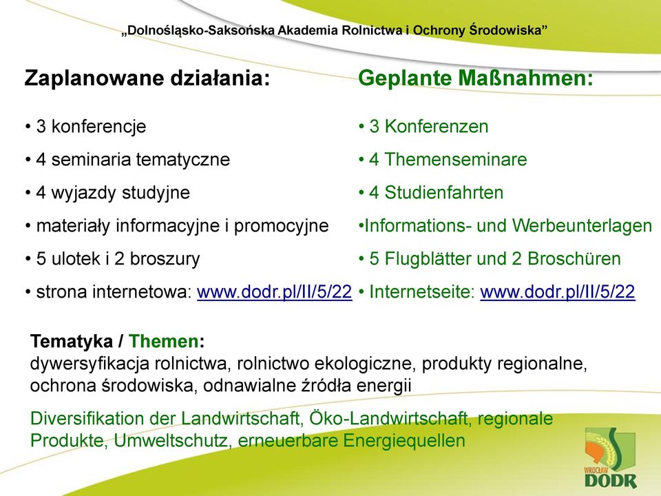 pl/ii/5/22 Geplante Maßnahmen: 3 Konferenzen 4 Themenseminare 4 Studienfahrten Informations- und Werbeunterlagen 5 Flugblätter und 2 Broschüren