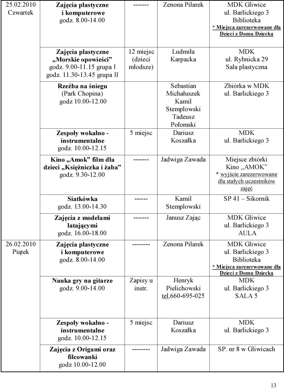 30-12.00 Siatkówka godz. 13.00-14.