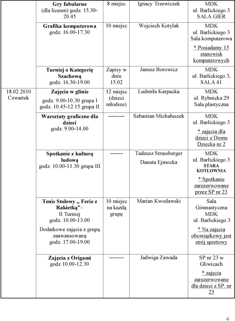 00-19.00 8 miejsc Ignacy Trzewiczek SALA GIER 10 miejsc Wojciech Kotylak Sala komputerowa Zapisy w dniu 15.