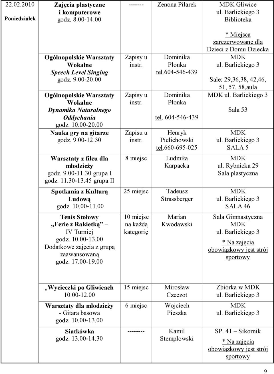 45 grupa II Spotkania z Kulturą Ludową godz. 10.00-11.00 Tenis Stołowy Ferie z Rakietką IV Turniej Dodatkowe zajęcia z grupą zaawansowaną godz. 17.00-19.00 Zapisu u Dominika Płonka tel.