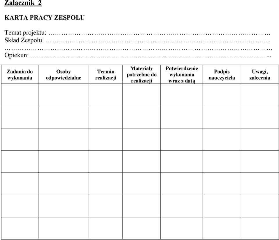 .. Zadania do wykonania Osoby odpowiedzialne Termin