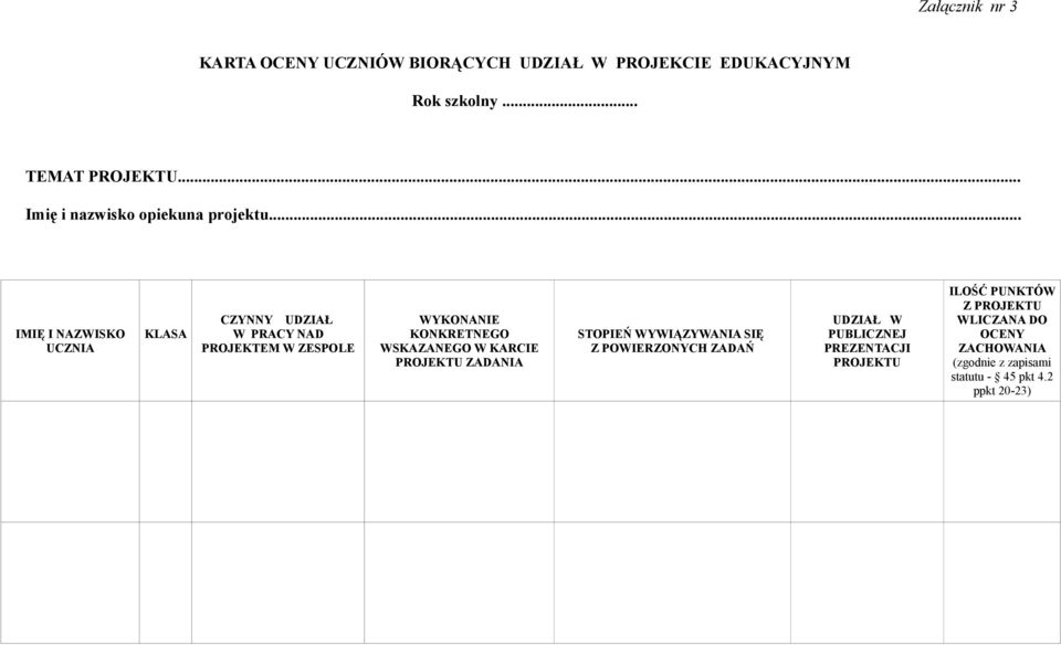 .. IMIĘ I NAZWISKO UCZNIA KLASA CZYNNY UDZIAŁ W PRACY NAD PROJEKTEM W ZESPOLE WYKONANIE KONKRETNEGO WSKAZANEGO W