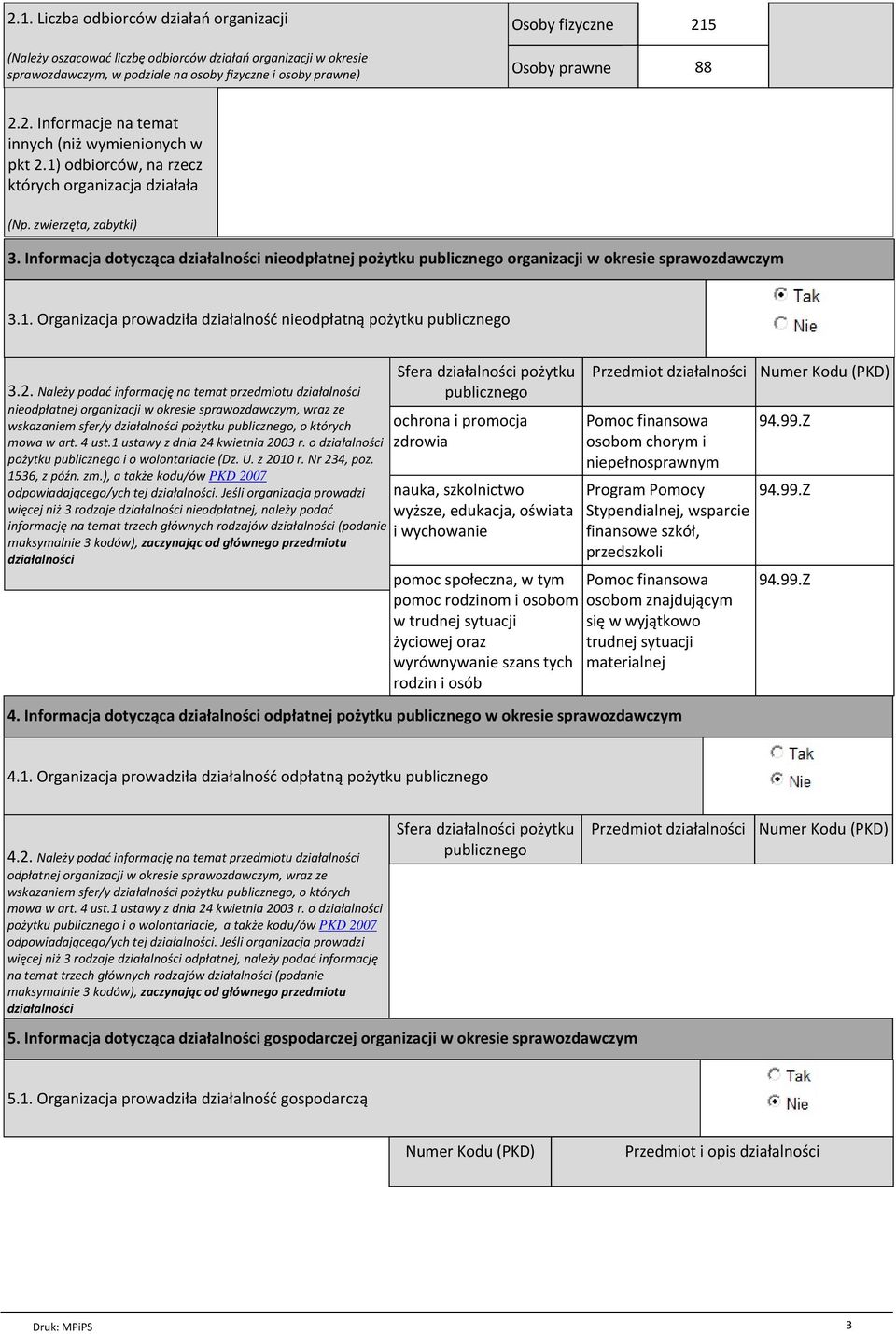 Informacja dotycząca działalności nieodpłatnej pożytku publicznego organizacji w okresie sprawozdawczym 3.1. Organizacja prowadziła działalność nieodpłatną pożytku publicznego 3.2.