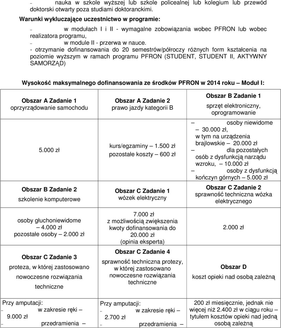 - otrzymanie dofinansowania do 20 semestrów/półroczy różnych form kształcenia na poziomie wyższym w ramach programu PFRON (STUDENT, STUDENT II, AKTYWNY SAMORZĄD) Wysokość maksymalnego dofinansowania